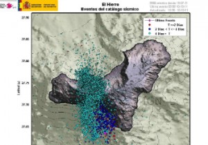 Seismo Hierro Seismo Hierro