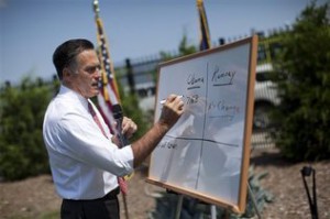 El candidato presidencial republicano, ex gobernador de Massachusetts, Mitt Romney escribe en una pizarra mientras hablaba de Medicare durante una conferencia de prensa en Greer, Carolina del Sur, el jueves 16 de agosto de 2012. 