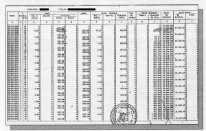 Cuadro de una hipoteca basura de la financiera UCI