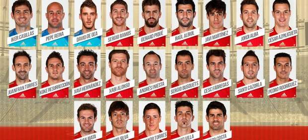 Montaje fotográfico con los 23 rostros de los jugadores de la selección española que irán al Mundial de Brasil 2014. (SEFUTBOL.COM)