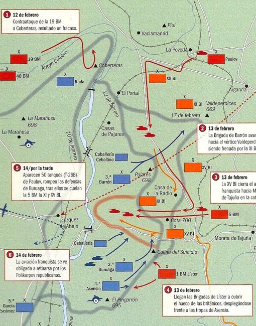 Mapa de la batalla del Jarama