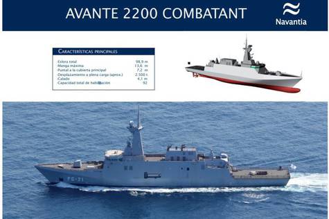 Así serán las cinco corbetas Avante 2200.Navantia