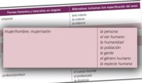 Algunas de las recomendaciones lingüísticas «no sexistas» incluidas en el manual del Gobierno aragonés