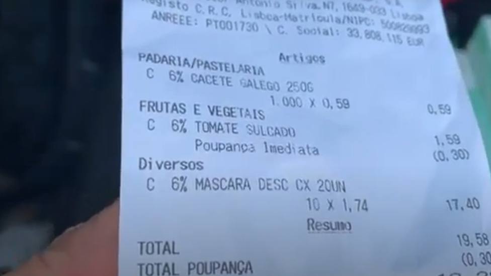 Precios En Portugal Respecto A España